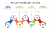 Easy To Edit Network Marketing PowerPoint And Google Slides