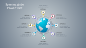 Spinning Globe PowerPoint Templates & Google Slides