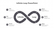 Gray Color Infinite Loop PowerPoint And Google Slides 