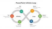 Attractive Infinite Loop PowerPoint And Google Slides