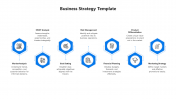 Customize Business Strategy PPT and Google Slides Template