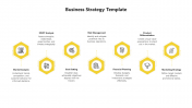 Edit Business Strategy PowerPoint and Google Slides Template