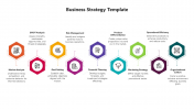 Impressive Business Strategy PowerPoint And Google Slides