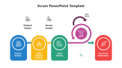 Creative Scrum PowerPoint Templates  And Google Slides Themes