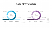 Simple Agile PowerPoint And Google Slides Template