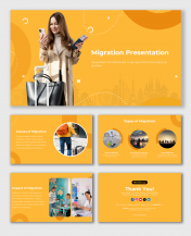 Amazing Migration PowerPoint And Google Slides Templates