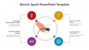 Impressive Spark PowerPoint And Google Slides Template