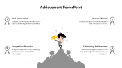 Coolest Achievement PowerPoint And Google Slides Template