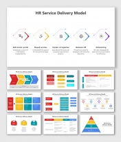 Best HR Service Delivery Model PPT And Google Slides Themes