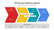 200719-HR-Service-Delivery-Model_02