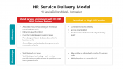 200719-HR-Service-Delivery-Model_04