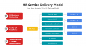 200719-HR-Service-Delivery-Model_06