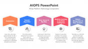 200733-AIOPS-PowerPoint_03