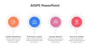 200733-AIOPS-PowerPoint_04