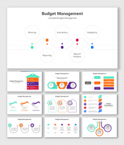 Editable Budget Management PPT And Google Slides Templates