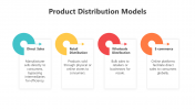 200738-Product-Distribution-Models_05