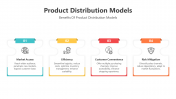 200738-Product-Distribution-Models_07