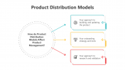 200738-Product-Distribution-Models_08