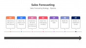 200742-Sales-Forecasting_06