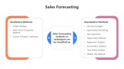 200742-Sales-Forecasting_10