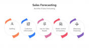 200742-Sales-Forecasting_13