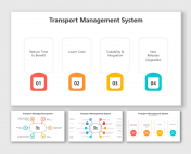 Easily Editable Transport Management System PPT Presentation