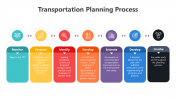 200744-Transportation-Planning-Process_02