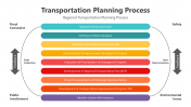 200744-Transportation-Planning-Process_03