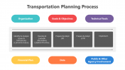 200744-Transportation-Planning-Process_04