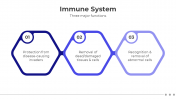 200750-Immune-System_01