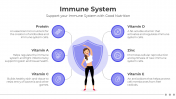 200750-Immune-System_02