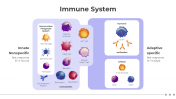 200750-Immune-System_03