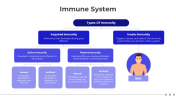 200750-Immune-System_05