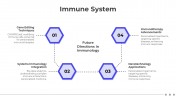 200750-Immune-System_07