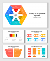 Easy To Edit Battery Management System PPT And Google Slides