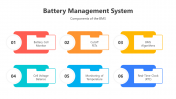 200759-Battery-Management-System_03