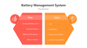 200759-Battery-Management-System_04