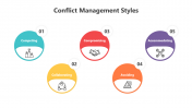 200763-Conflict-Management-Styles_04