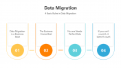 200765-Data-Migration-Data-Cleansing_02