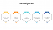 200765-Data-Migration-Data-Cleansing_03