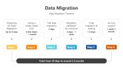 200765-Data-Migration-Data-Cleansing_04