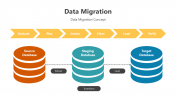 200765-Data-Migration-Data-Cleansing_09