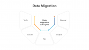 200765-Data-Migration-Data-Cleansing_10