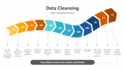 200765-Data-Migration-Data-Cleansing_13