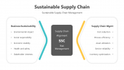 200773-Sustainable-Supply-Chain_02