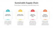 200773-Sustainable-Supply-Chain_03