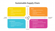 200773-Sustainable-Supply-Chain_06