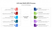 200775-Lift-And-Shift-KPO-Process_02