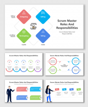 Usable SCRUM Master Roles And Responsibilities Presentation