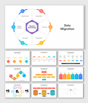 Easily Use Data Migration PPT And Google Slides Templates